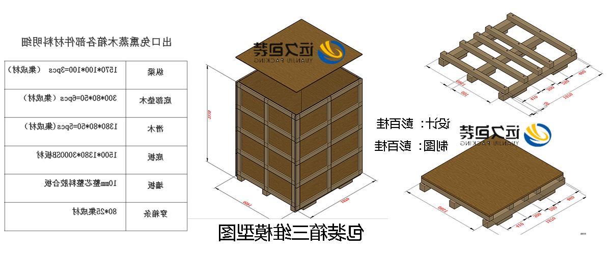 <a href='http://xa4d.hzpshiyong.com'>买球平台</a>的设计需要考虑流通环境和经济性